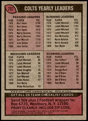 1977 Topps 202 Colts Csapat Lista Baltimore Colts (Foci Kártya) NM Colts