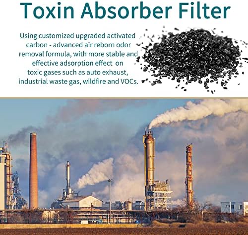 [Toxin Abszorber Filter] MA25 Csere Szűrők Kompatibilis MeDi-Fy MA 25 Légtisztító Szűrő M-A25-W/B/S-M-A25R-1/2, 3 az 1-ben a Pre-H13