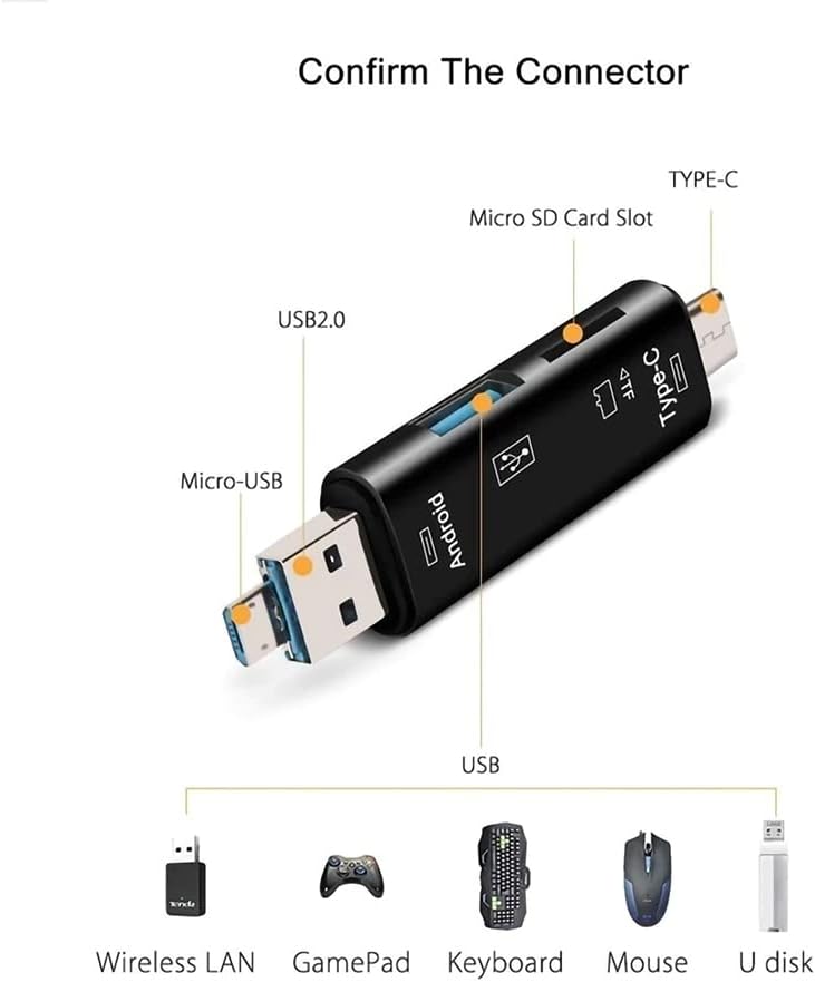 VOLTOS+ 5 az 1-ben Többfunkciós Kártya Olvasó Kompatibilis a Xiaomi Mi Max 2 USB Típus-C/ MicroUSB/ Tf/ USB 2.0/ SD-Kártya Olvasó (Fehér)