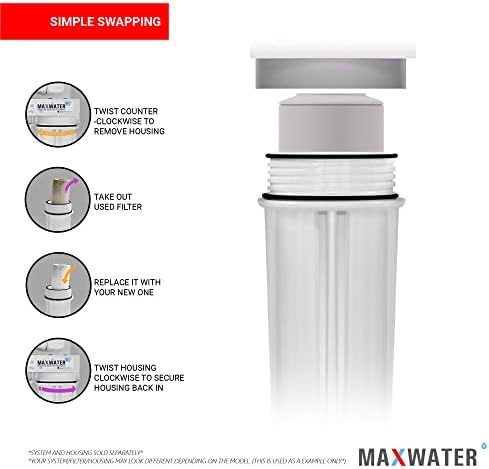 Max Víz Egész Vas Mangán cserekészüléket - nagy teherbírású, a Standard Teljes Ház Rendszerek, 10 x 2,5 Jó a Vas, Mangán Csökkentése