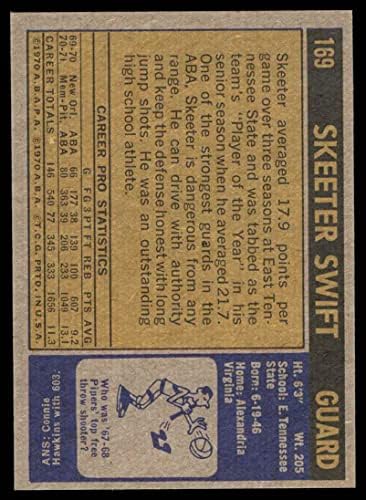 1971 Topps 169 Skeeter Swift Kondor (Kosárlabda Kártya) EX/MT Kondor Kelet-Tennessee St