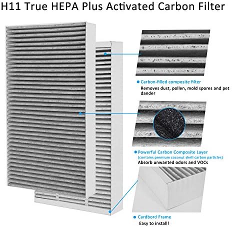 F1-es Szén-dioxid-Allergén Csökkentés+Szag Eltávolítás, HEPA Szűrő Csere Kompatibilis 3M Filtrete C01 T02 Szoba Légtisztító, 4 Csomag