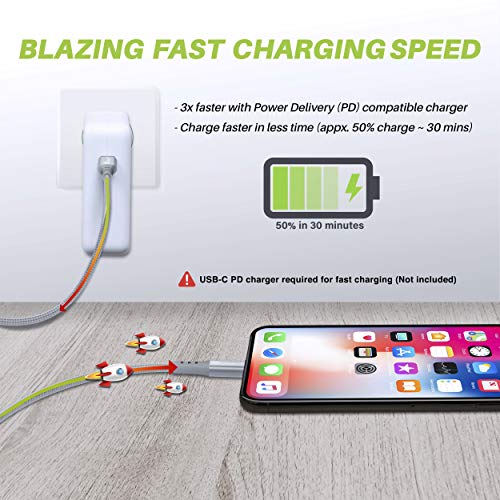 GearIT 2-Pack Lightning-USB-C Kábel, 6ft [Mpi Hitelesített] Fonott Nylon Gyors Töltő Kábel iPhone 12/12 Pro/12 Pro Max/11/11