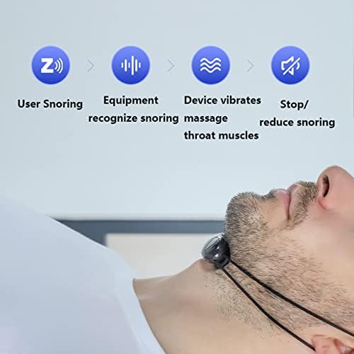 Anti Horkolás Eszközök Alvási Apnoe Elektromos Intelligens Masszázs Horkol Dugóval Aludni Eszköz Bluetooth-Technológia Feljegyzések, valamint