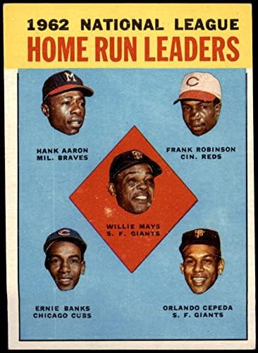 1963 Topps 3 NL HR Vezetők Hank Aaron/Willie Mays/Frank Robinson/Ernie Bankok/Orlando Cepeda Milwaukee Óriások/Vörös/Bátrabbak/Cubs
