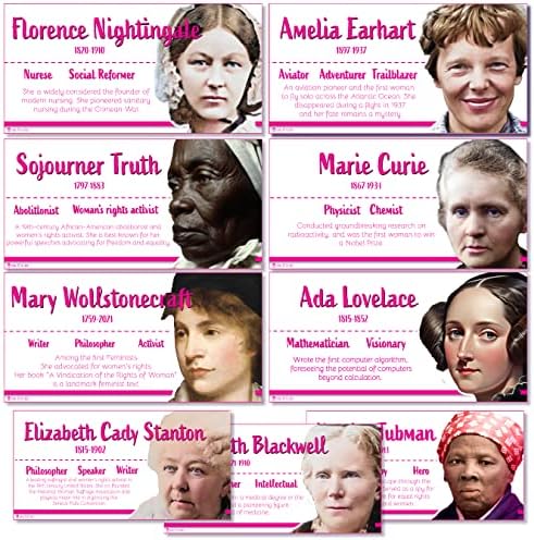 Történelmi Nők Plakátok hirdetőtábla meghatározott, 9 diagramok pack Fényes Papír (9x19) Fiatal N Finomított