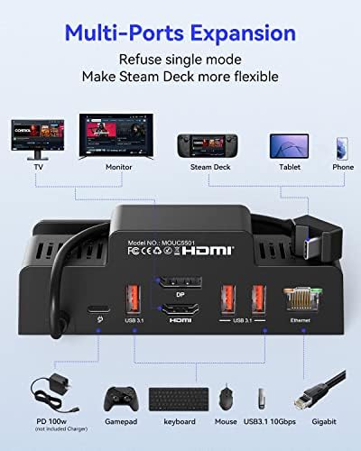 Dual Monitor Dokkolóegység a Steam Fedélzet -, Gőz-Fedélzeti Dock HDMI & DisplayPort 4K@60Hz, Gigabit Ethernet 7 az 1-ben