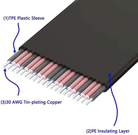 Magas Minőségű, PCI-e PCI Express 36Pin 1X Hosszabbító Kábel Aranyozott Csatlakozó (90°)