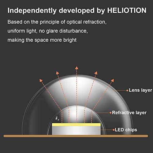 HELIOTION LED Mozgásérzékelő, Mennyezeti Lámpa, Ø11-Es Mennyezeti világítótestek, 18W 1440LM 4000K(Természetes Fehér), Állítható