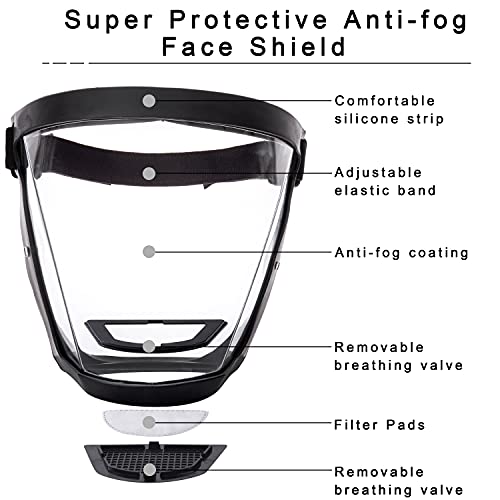 Szuper Védő Anti-Köd arcvédőt,Unisex Hd Átlátszó Teljes arcvédőt,Újrafelhasználható Szem, Orr, Száj Védelem