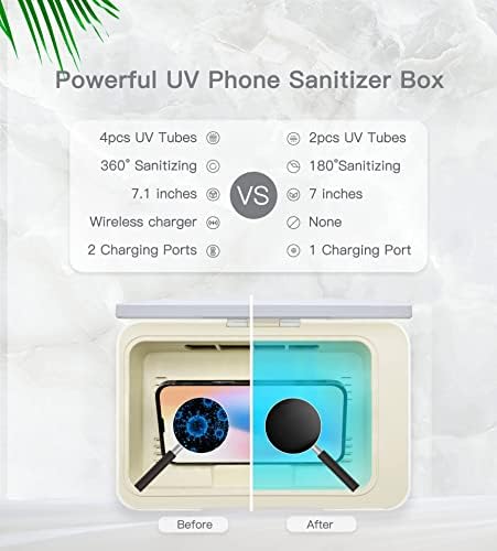 UV-Fertőtlenítő Lámpa Doboz Ölni Arány 99.99% Mosalogic Hordozható Telefon Fertőtlenítő Takarító Vezeték nélküli Töltő iPhone Samsung