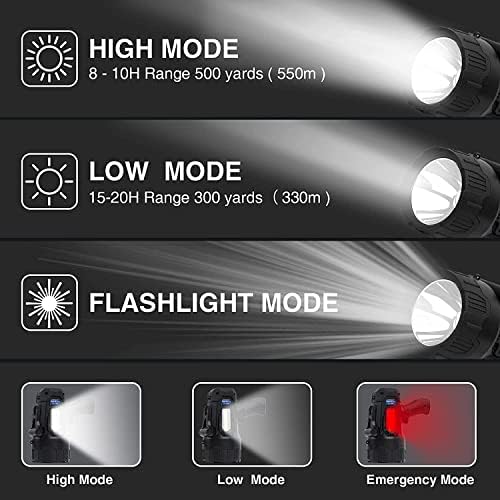 Az újratölthető LED-es Spotlámpák Magas Lumen, 90000 Lumen Szuper Fényes Led Fényszóró Kézi Reflektorok Elemlámpák, USB Bemenet, Vízálló