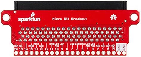 Electronics123 SparkFun Micro:kicsit Kitörés (Fejlécek)