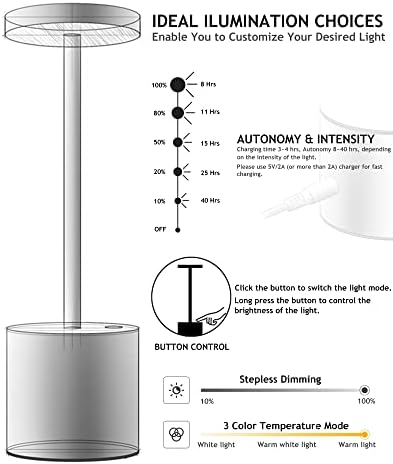 2 Pack Vezeték nélküli asztali Lámpa Újratölthető, 5000mAh elemes Fém Kis asztali Lámpa, 3 Szín Fokozatmentes Fényerő Hordozható LED asztali
