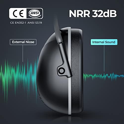 NRR 32dB Hatékony Fül Védelme, hallásvédő Fül Muff, Könnyű súlyú Felnőtt zajszűrő Fejhallgató, Fül Védelme Autizmus, Kaszálás,