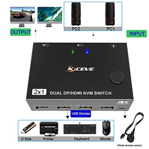 Dual Monitor KVM Kapcsoló HDMI-csatlakozóval 2 DP Port 4K@60Hz,HDMI, DP Bővített Kijelző Kapcsoló 2 Számítógépek Részesedés 2 Monitorok(1