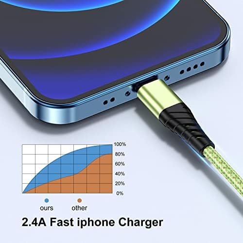 iPhone Töltő 10 FT,[Apple Mpi Hitelesített] Hosszú Lightning Kábel 10 Méter Fonott Nylon USB Töltő Kábel Nagy Sebességű Kábel Kompatibilis